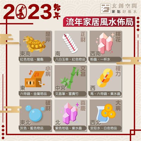 2023年風水布局|2023家居風水佈局｜兔年家居辦公室擺設、植物放這 